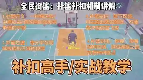 街篮补扣怎么装备不了插图