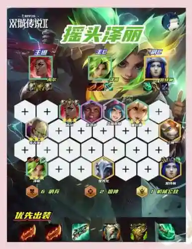 泽丽搭配阵容插图1