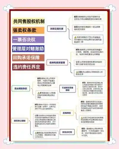 ai赌钱阵容插图
