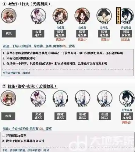 阴阳师元宵节最强阵容搭配插图