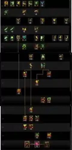 新版修罗技能加点插图