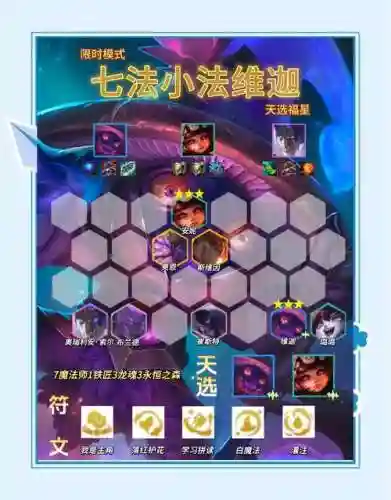 好友阵容特效插图1