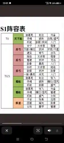 蜀魏阵容怎么搭配插图1