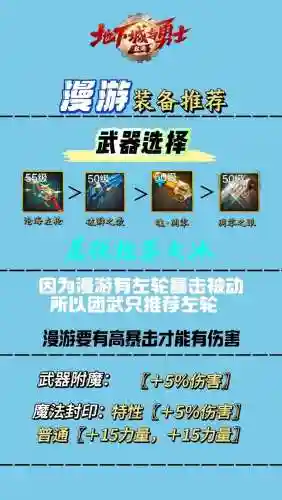 dnf漫游装备鱼雕插图1