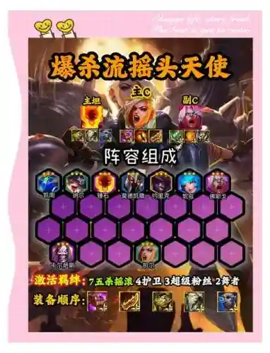 排序大师阵容搭配图文解析插图1