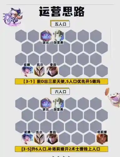 秘密阵容大全_1插图