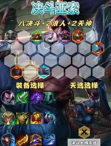 亚瑟阵容搭配图片插图1