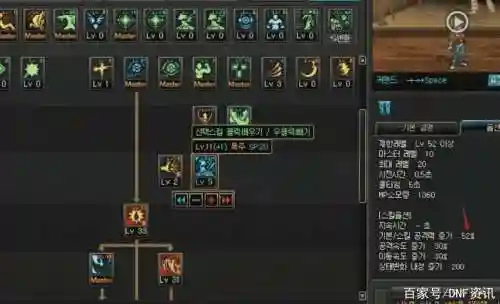 dnf哪些装备加暴走技能插图
