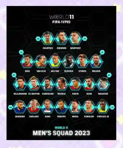 fifa年度阵容_1