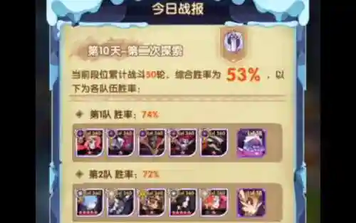 雪山攻略阵容_1插图