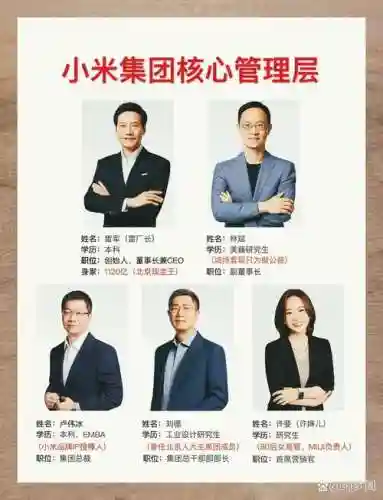 高管阵容