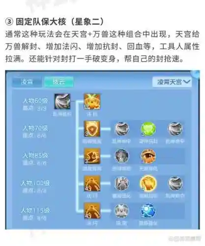 神武2100天宫装备属性插图