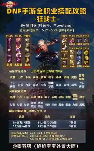dnf90镇魂武器任务流程_1