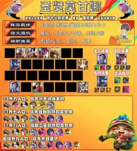八四云顶阵容插图