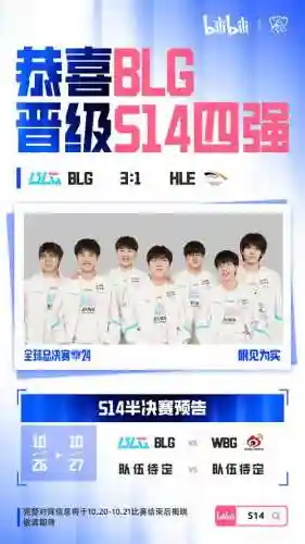 blguzi的阵容