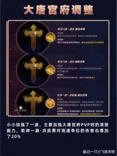 12月梦幻西游手游门派调整_1插图