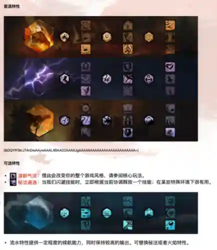 激战2技能展示插图1