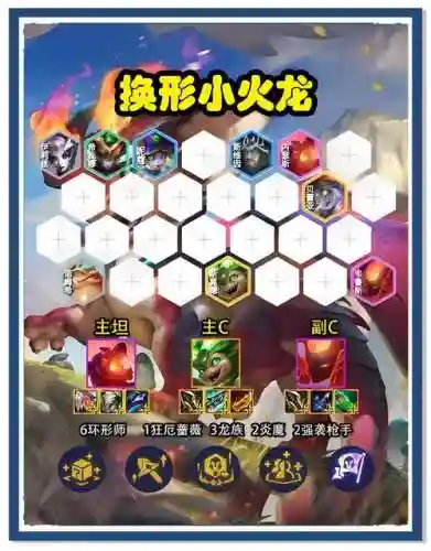双火龙阵容插图