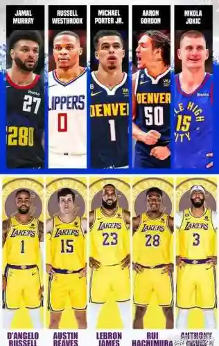 nba阵容搭配现役插图