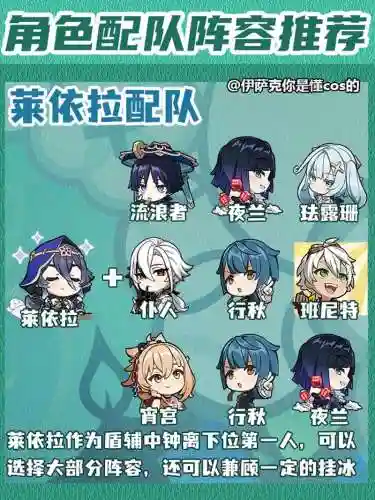 北斗篇阵容搭配