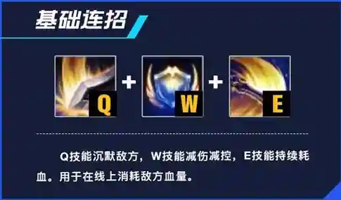 盖伦技能英文插图