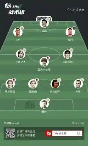 诺卡阵容插图