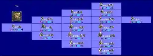 梦幻模拟战阿伦毕业装备