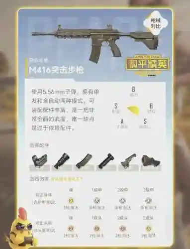 和平精英怎样获得武器插图