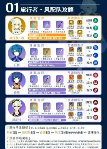风角色阵容插图