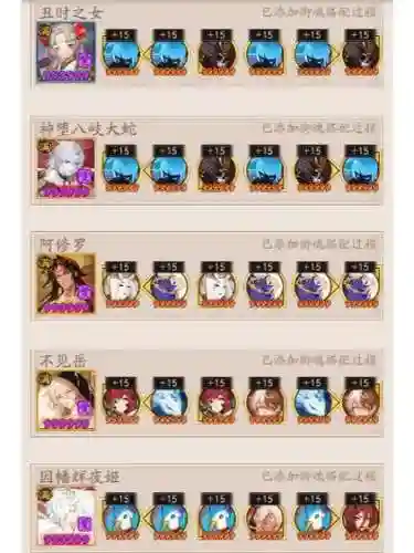 新版荒川阵容搭配插图1