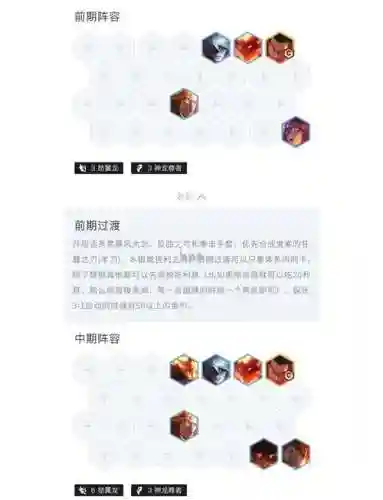 怒意龙阵容搭配插图