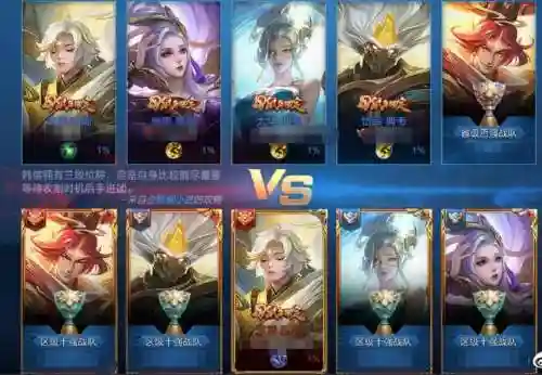 五岳阵容有谁搭配插图1