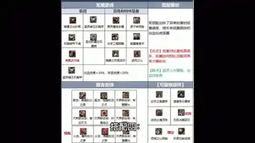 dnf剑皇四种武器插图1