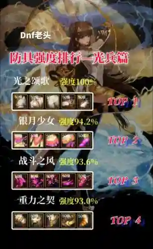 光兵装备具体插图1