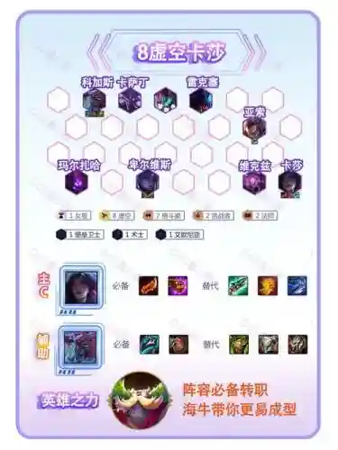 虚空转阵容_1