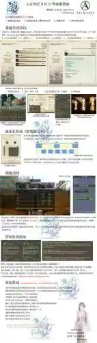 2018上古世纪赚钱攻略插图1