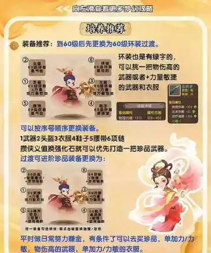 梦幻西游月宫69怎么算合格