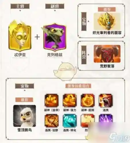 平民斑阵容插图1