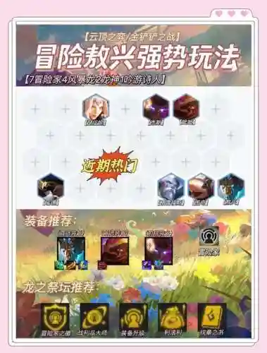 最新冒险阵容搭配插图
