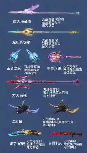 近战武器切换插图