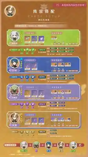 五郎阵容搭配插图