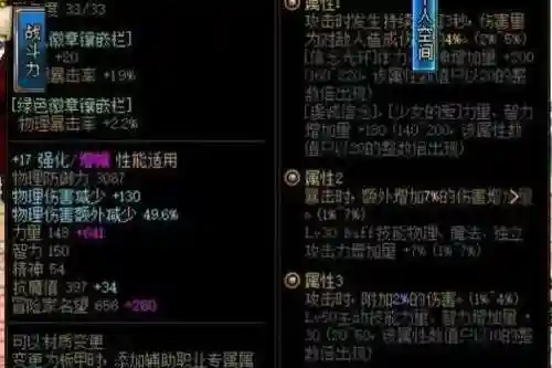 dnf元首的愤怒强化装备