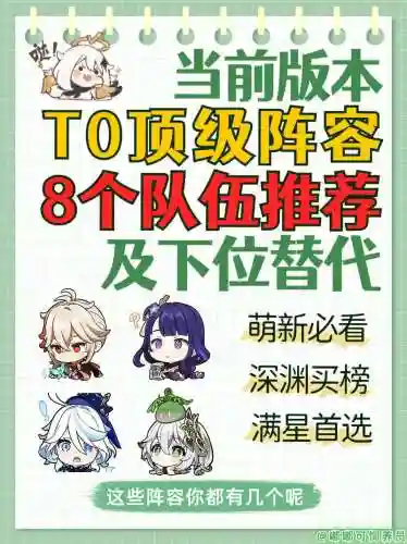 复刻合理阵容插图