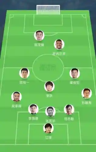 国足球阵容
