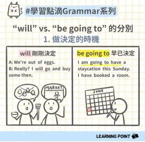 will+app使用攻略