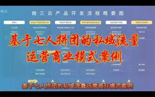 名流阵容运营_1插图1