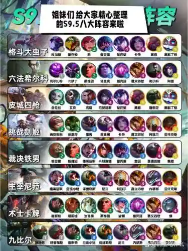 虫神阵容_1插图