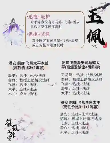 盛世繁华阵容_1