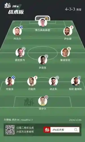 04里昂阵容插图1