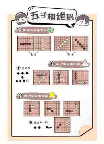 五子棋寒星局攻略